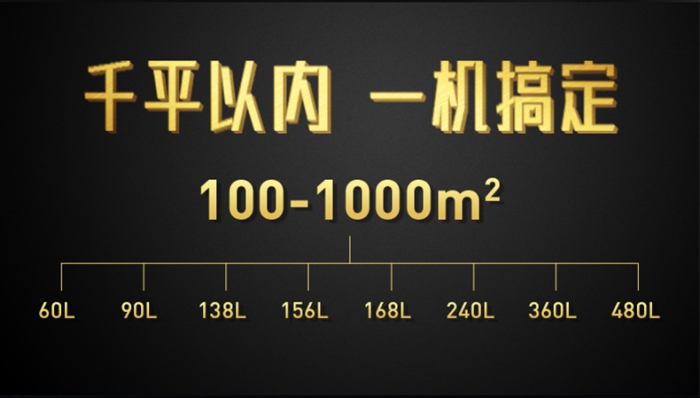 為何怎么除濕都沒用？