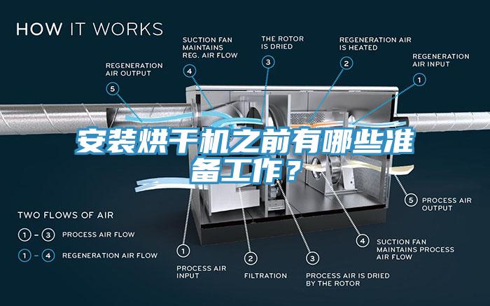 安裝烘干機之前有哪些準備工作？
