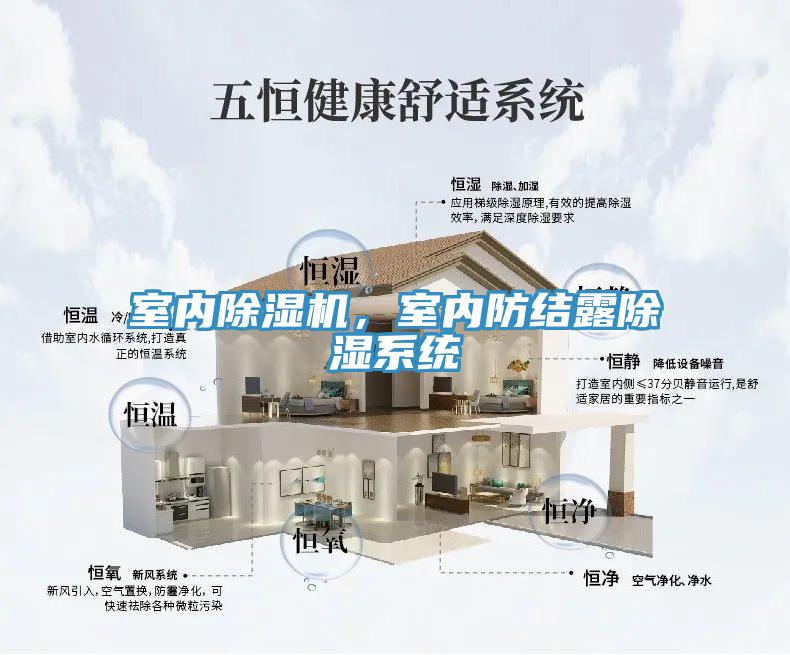 室內除濕機，室內防結露除濕系統