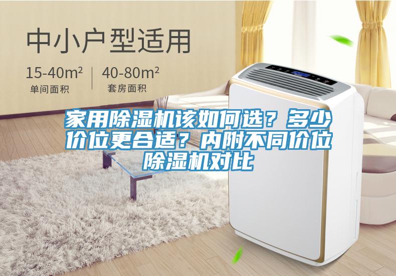 家用除濕機該如何選？多少價位更合適？內附不同價位除濕機對比