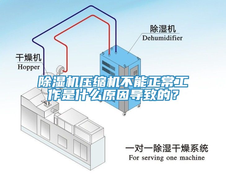 除濕機壓縮機不能正常工作是什么原因導致的？