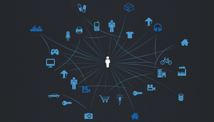 左手5G右手物聯(lián)網(wǎng)，英特爾以人工智能基礎(chǔ)軟件開發(fā)制勝未來